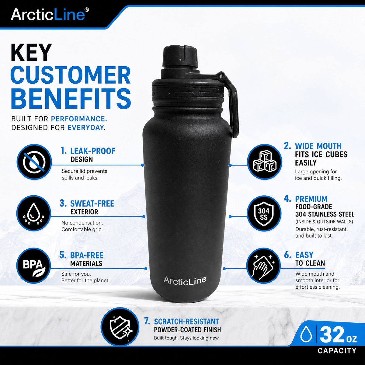ArcticLine 32 oz Vacuum Insulated Stainless Steel Water Bottle with 2 Lids, Matte Black