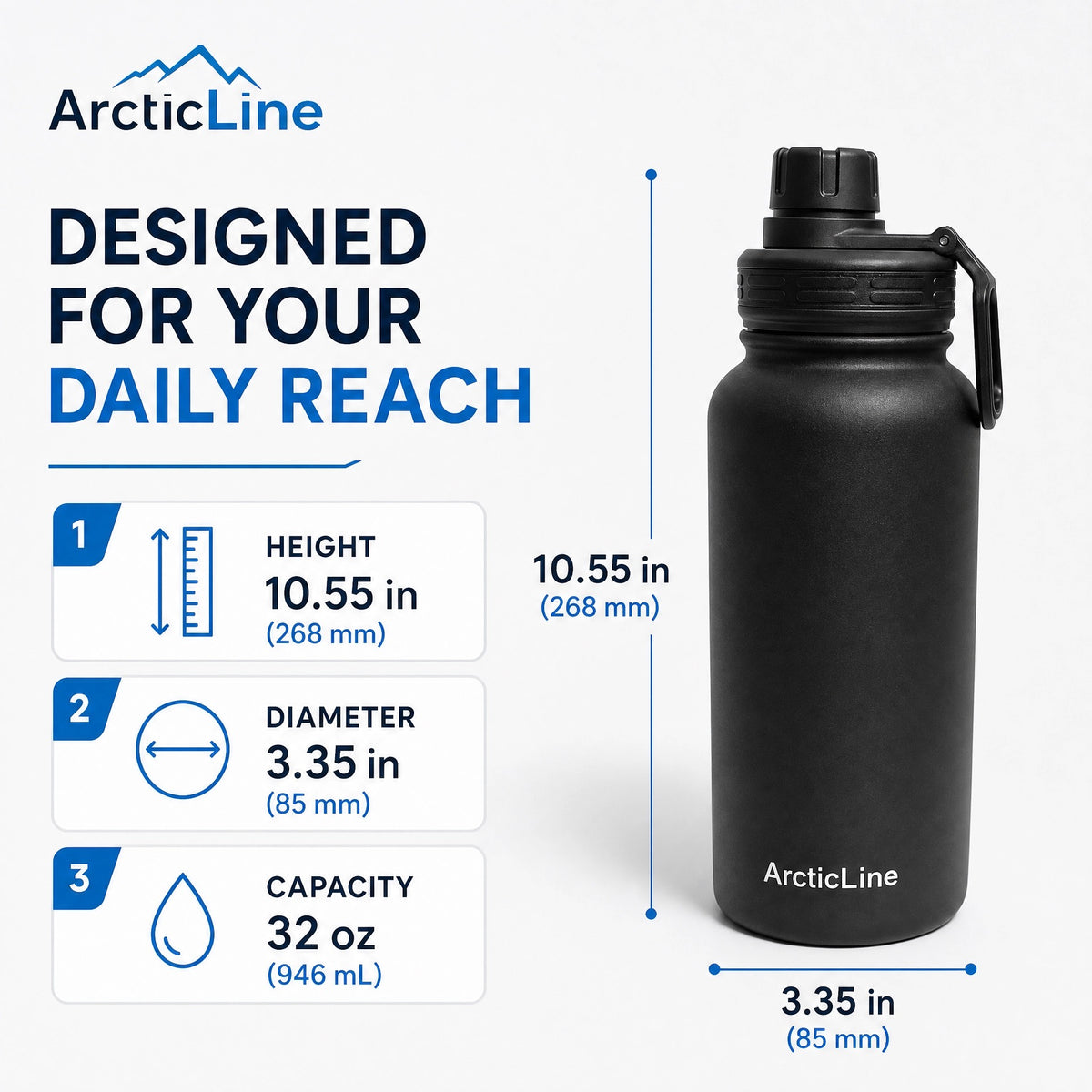 ArcticLine 32 oz Vacuum Insulated Stainless Steel Water Bottle with 2 Lids, Matte Black