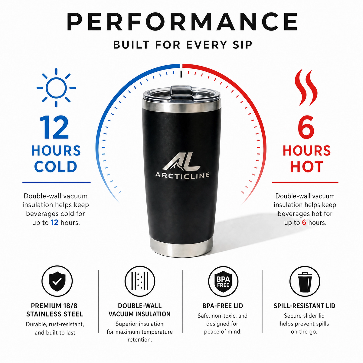 ArcticLine 20 oz Vacuum Insulated Stainless Steel Tumbler – Matte Black